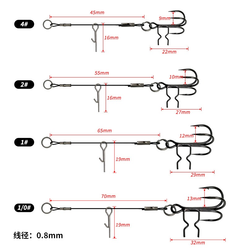 LUREGO 2 szt. Haczyki Stinger  – Fishing Hook Weedless recenzja i cena