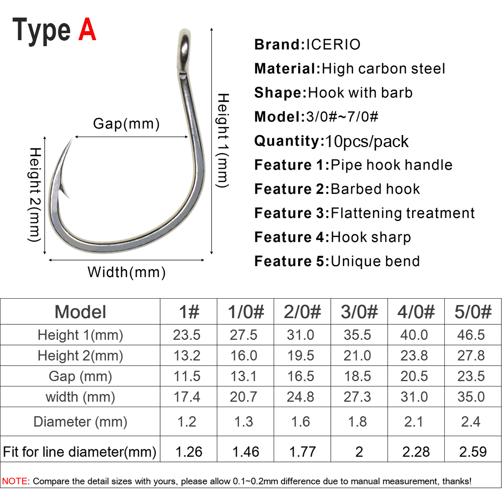 ICERIO 10 sztuk matowa powłoka – Fishing Hook Barbless recenzja i cena