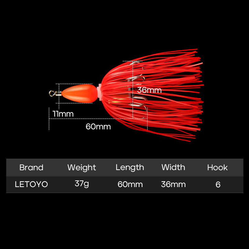 37g Weedless Football Jig Head – Fishing Hook Weedless recenzja i cena
