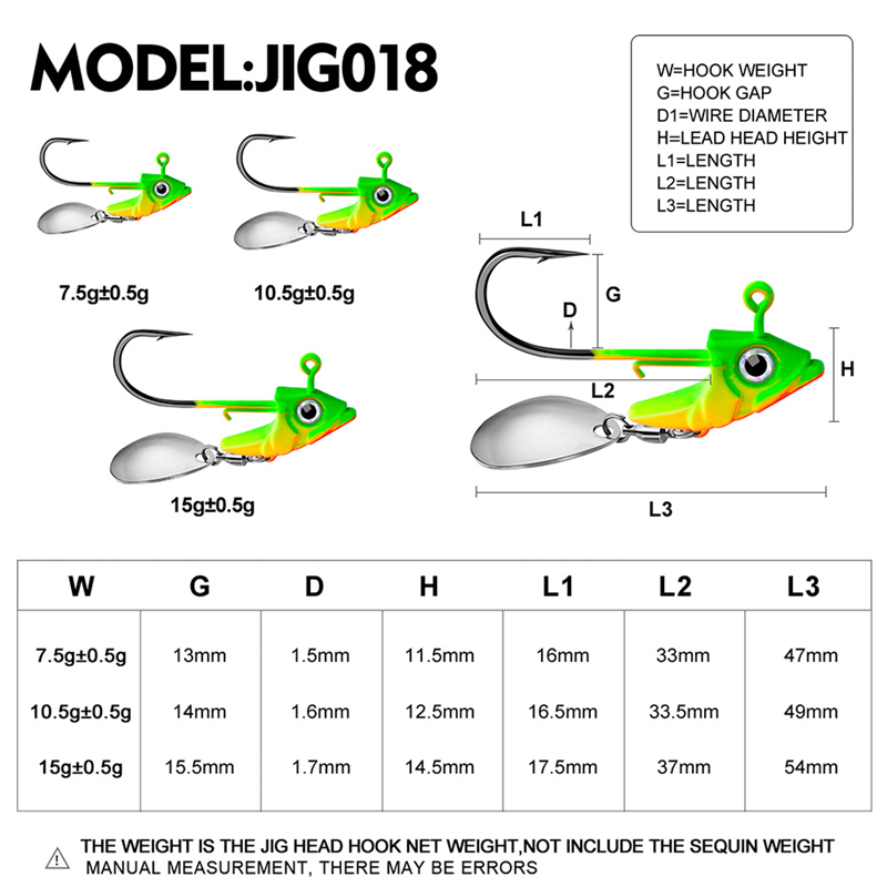 Haczyki typu Lead Head Jig 7g  – Fishing Hook Circle recenzja i cena
